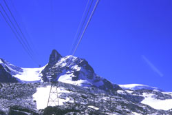 Klein Matterhorn